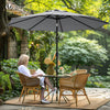 Parasol inclinable 2.70 x 2.40m avec housse de protection gris