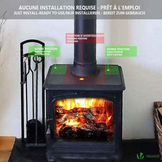 WYJW Ventilateur de cuisinière à 4 Lames écologiques, Ventilateurs de  cuisinière à Distribution de Chaleur, Ventilateurs de poêle à Bois pour  pièces